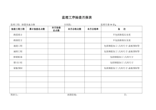 月报06表    监理工序检查月报表