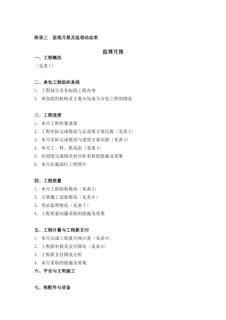 土地开发整理项目监理月报及监理动态表