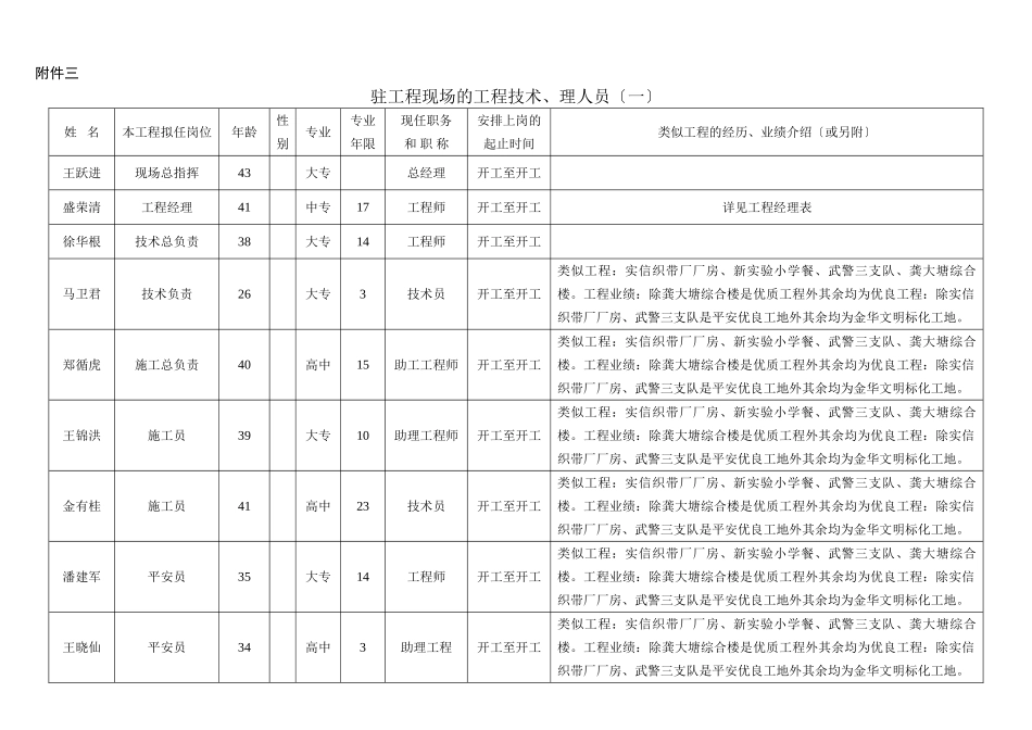 投标书附件三（共三页）_第1页