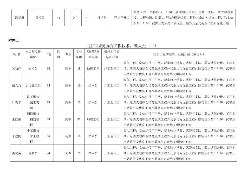 投标书附件三（共三页）_第2页