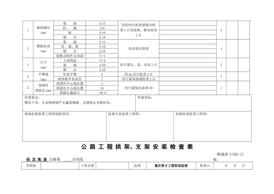 高速公路桥梁工程施工表格_第3页