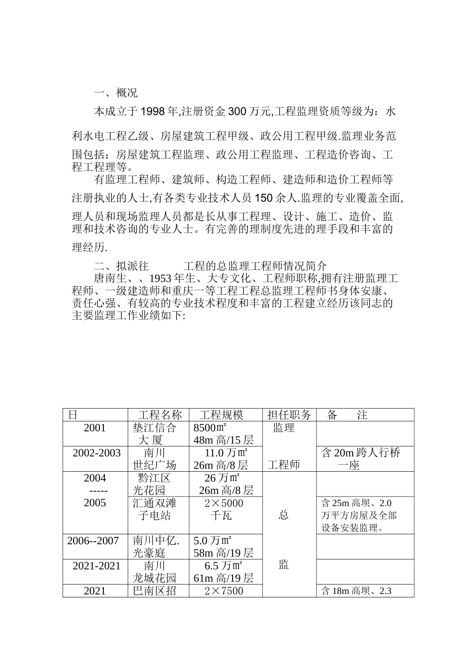 水电站工程监理大纲_第2页