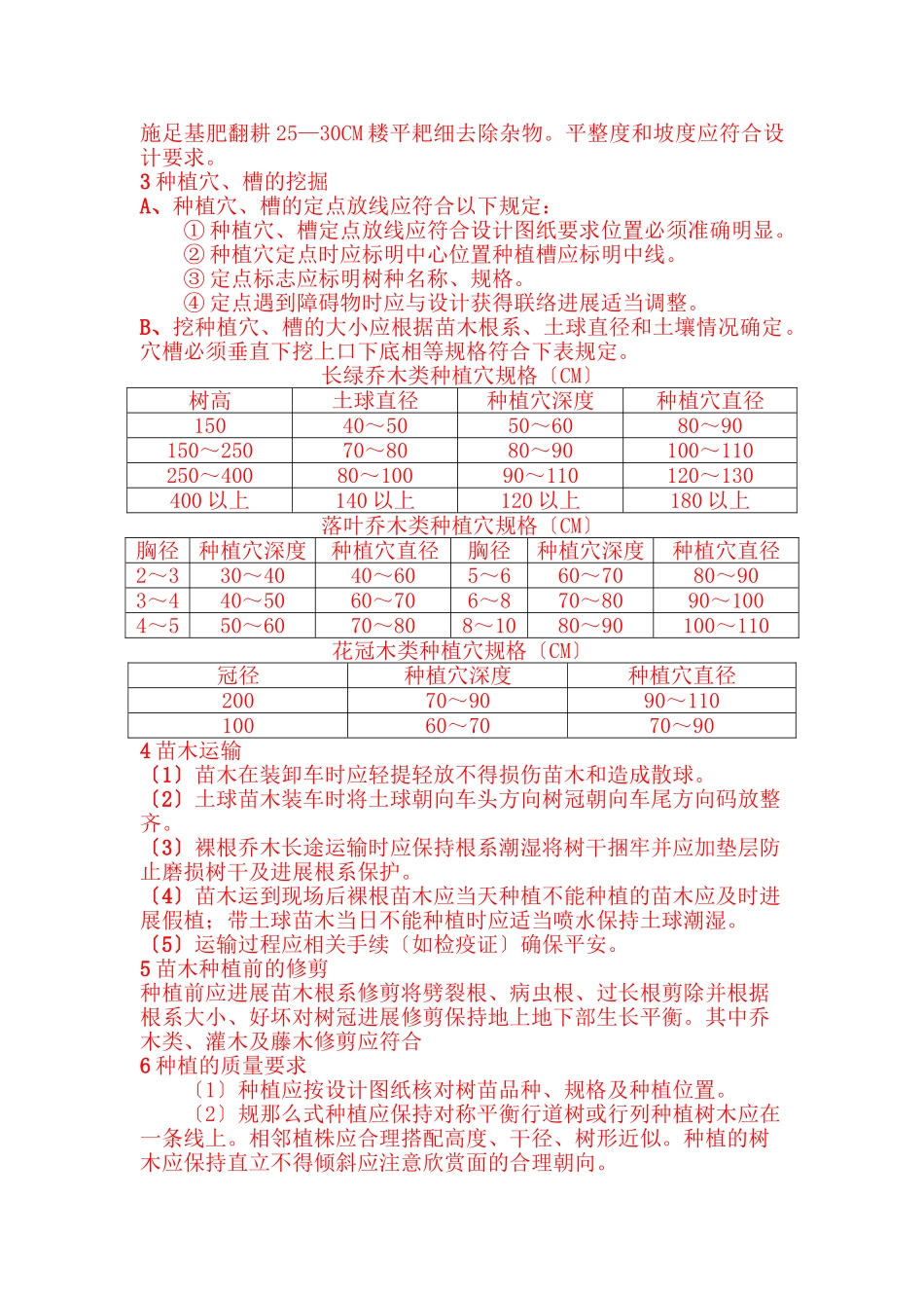 绿化工程、环保、文物保护监理实施细则_第3页