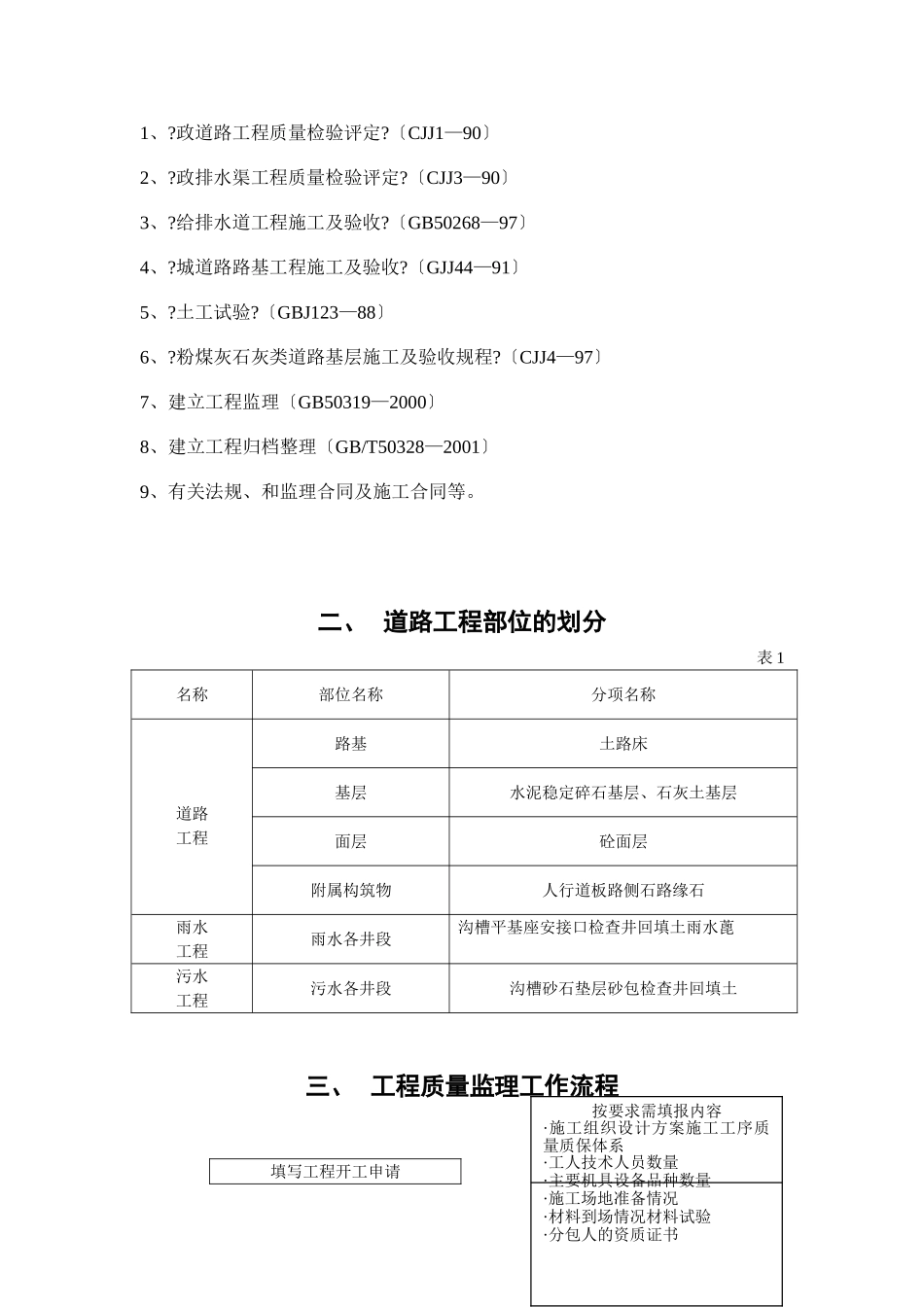 合肥市电厂东路道排工程建设监理细则_第2页