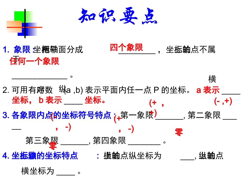 第六章平面直角坐标系复习[2]_第3页