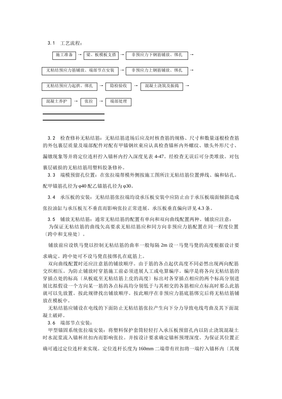 无粘结预应力筋工工艺_第2页