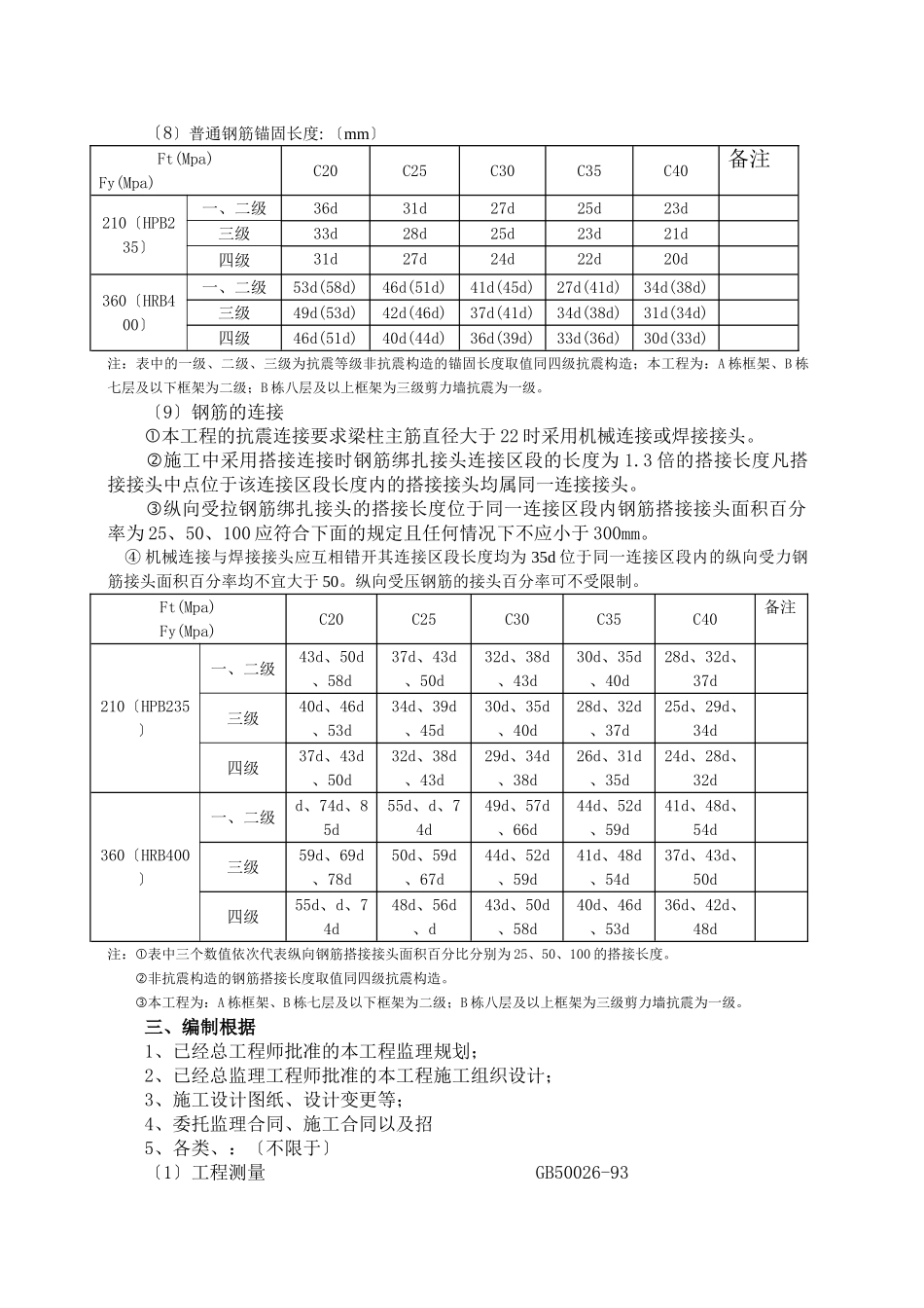 某门店主体结构工程监理实施细则_第3页