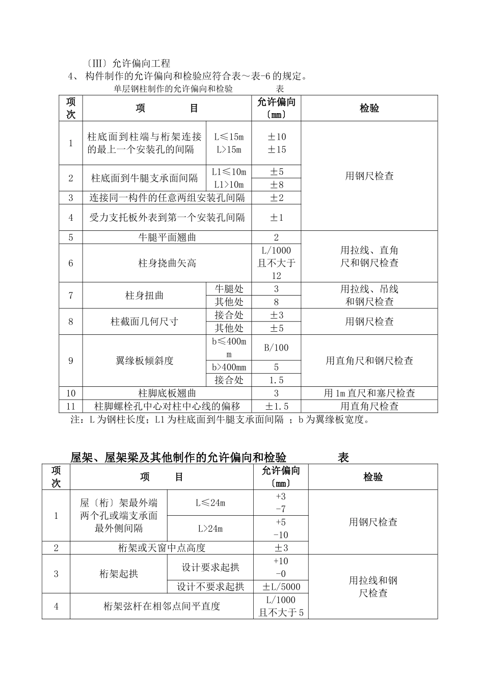 钢结构安装工程监理实施细则_第3页