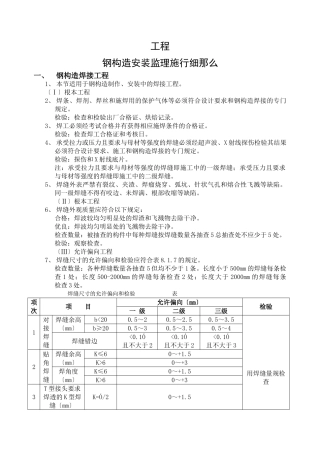 钢结构安装工程监理实施细则