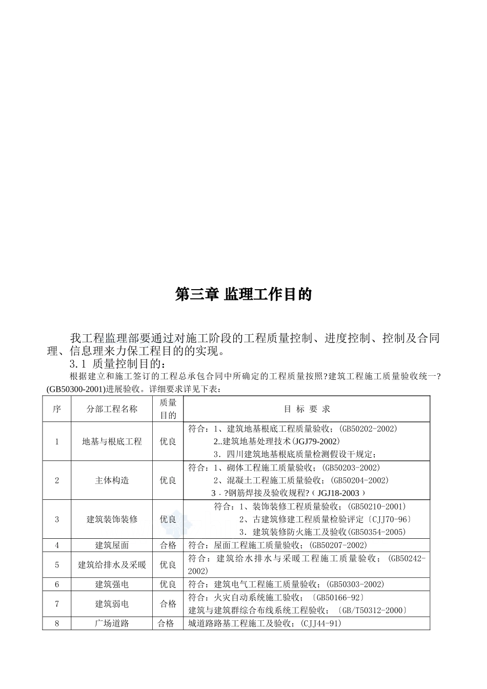 某仿古建筑监理实施细则_第2页