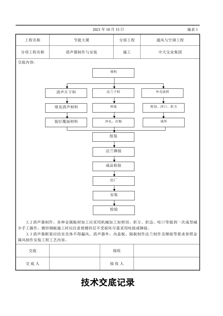 消声器制作与安装施工交底记录_第2页
