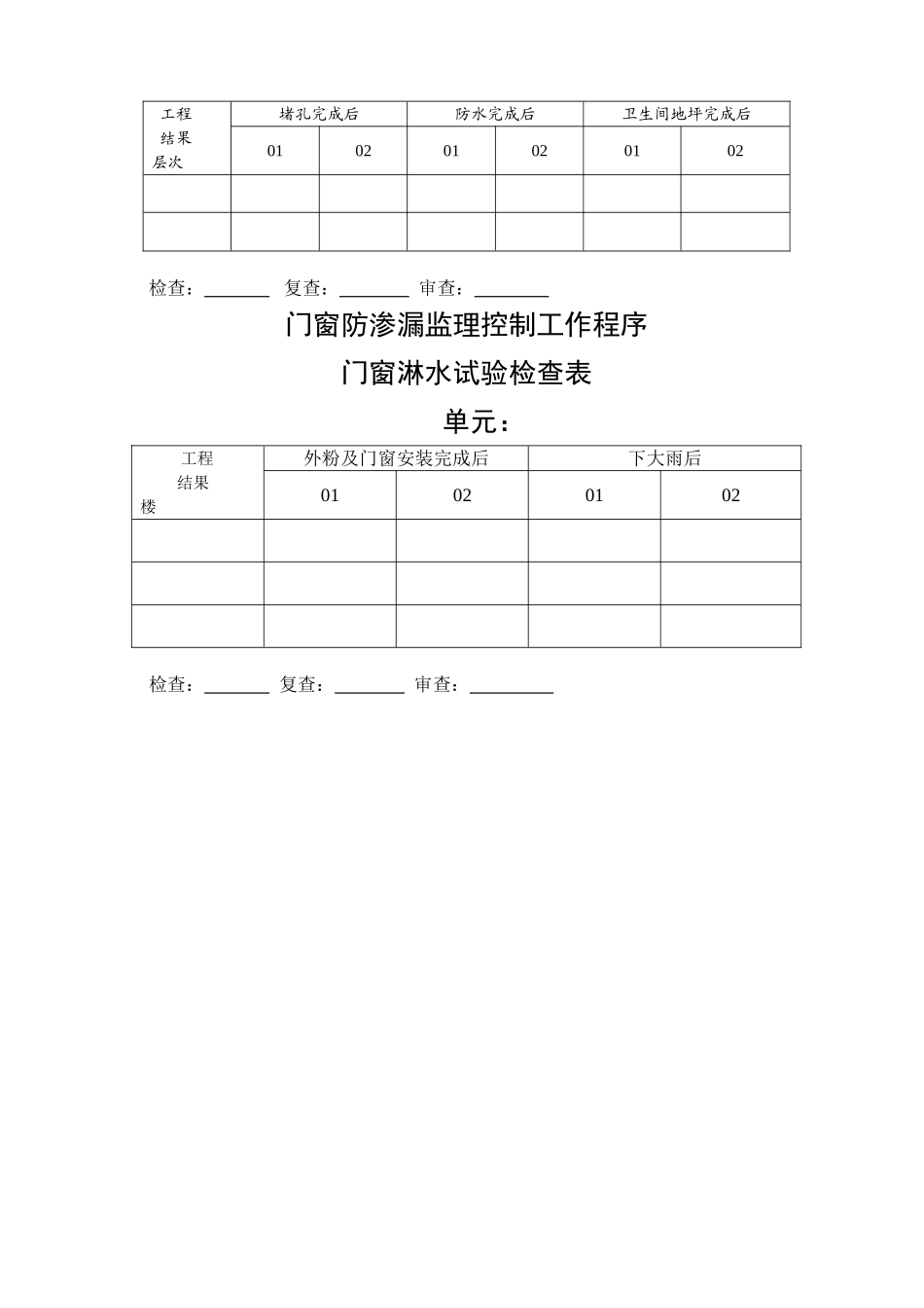 工程防水、防渗施工监理控制程序_第2页