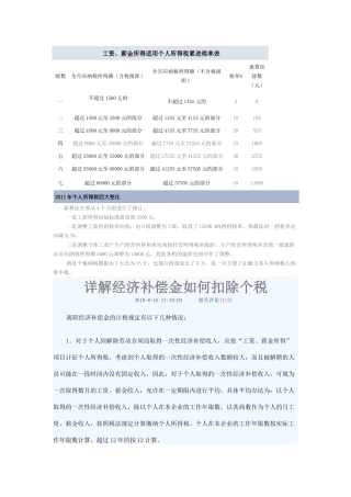 新个税1500699758