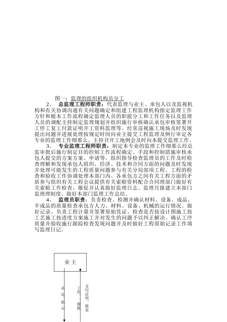 道路工程监理规划q5_第2页