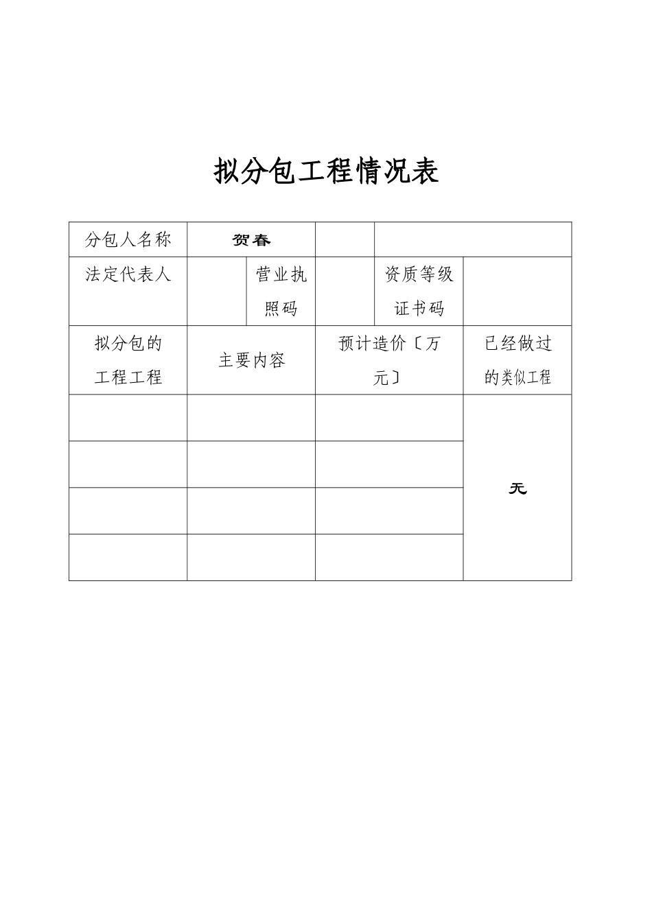 拟分包项目情况表_第1页