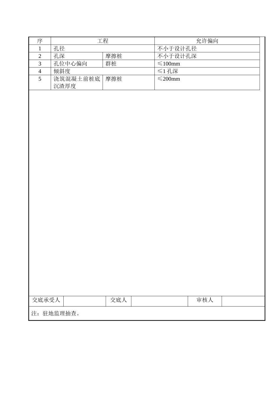 高速铁路工程技术交底_第3页