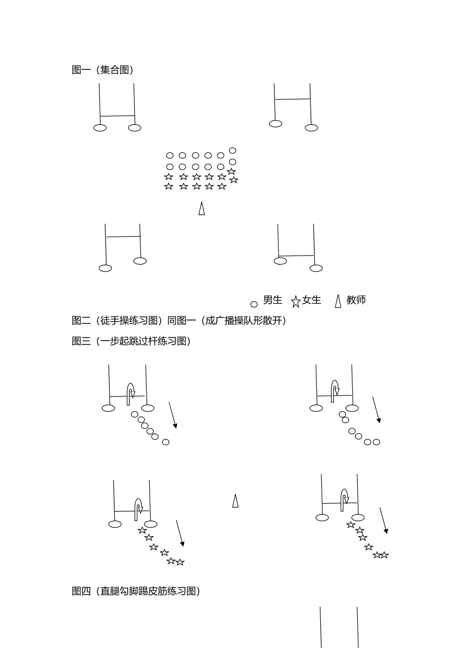 跨越式跳高教学设计_第2页