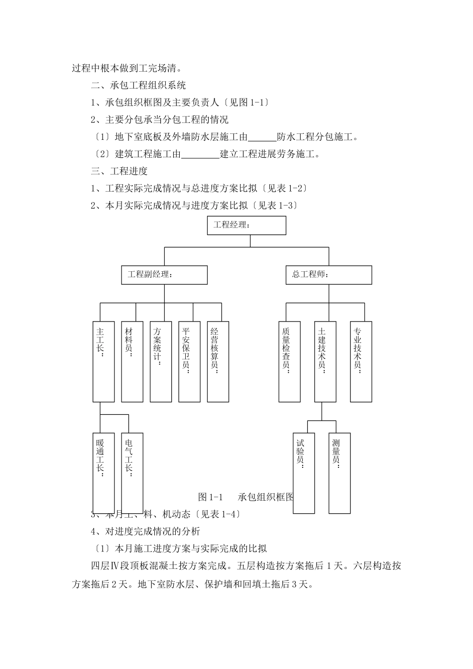 住宅楼工程监理月报_第2页
