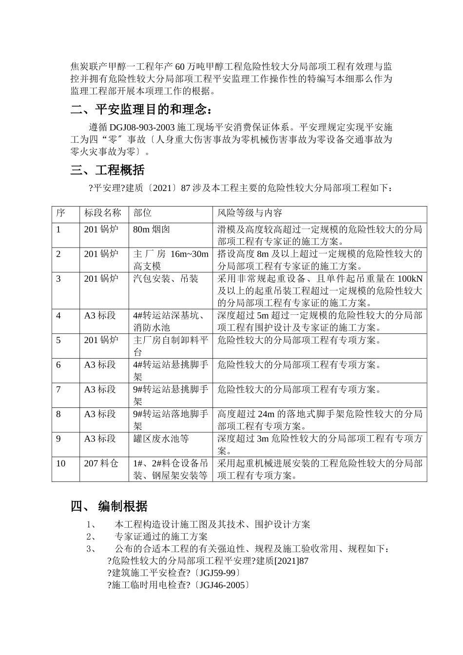 危险性较大分部分项工程监理实施细则_第2页