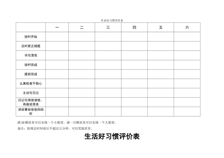 作业好习惯评价表_第1页