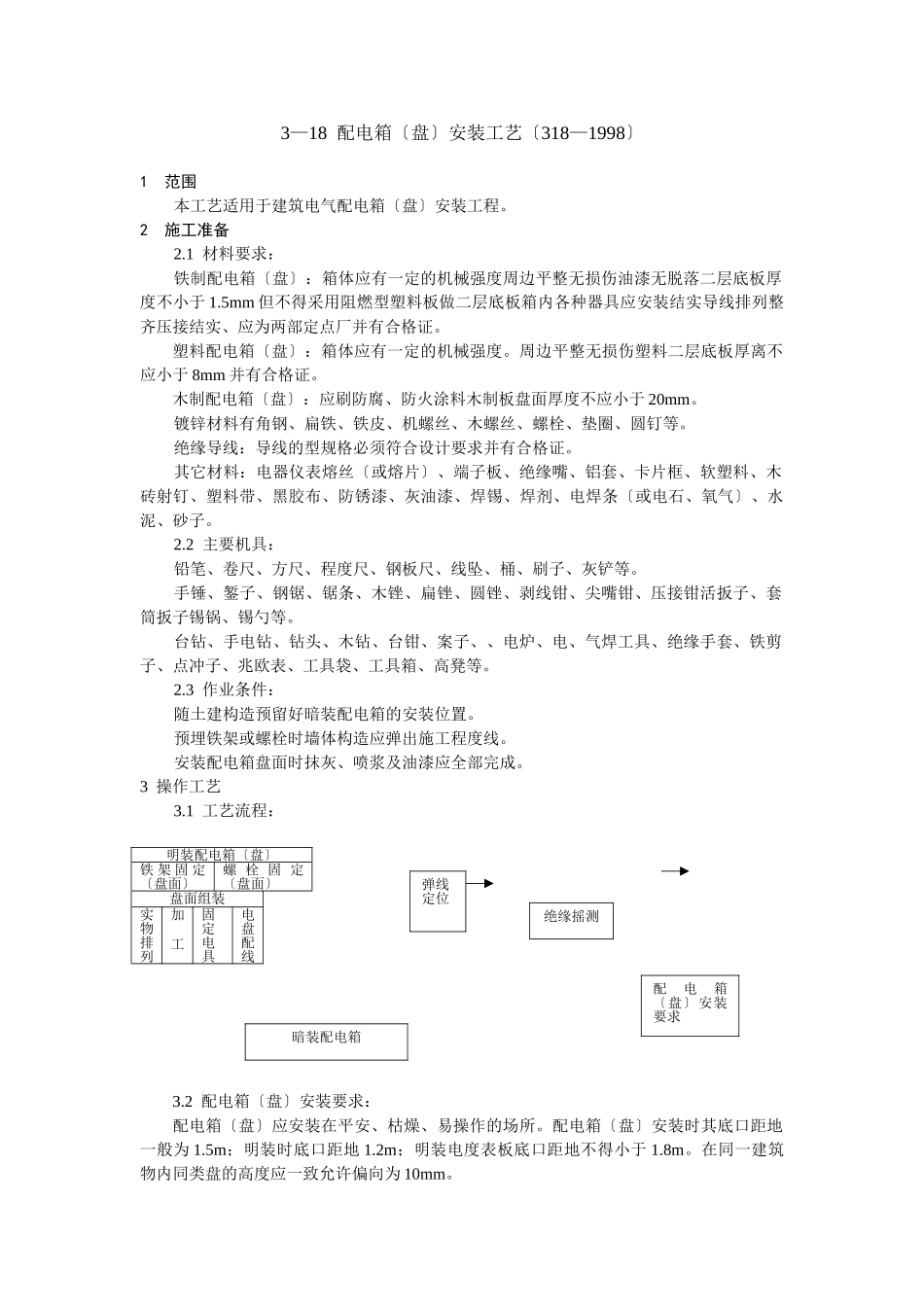 配电箱（盘）安装工艺标准_第1页