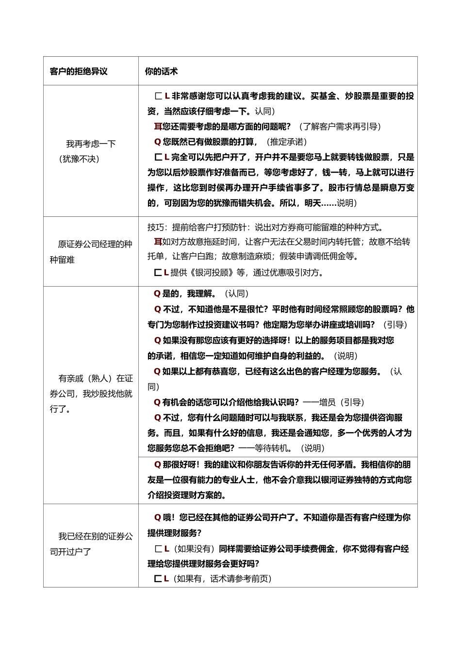 如何把潜在客户变成客户_第3页