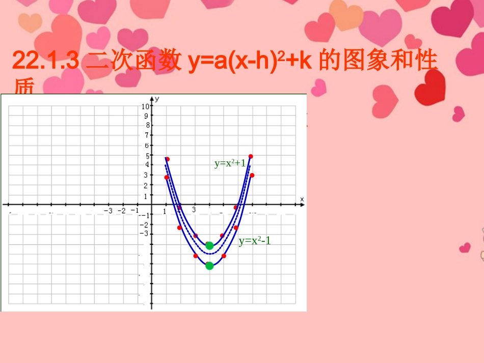 《2213_二次函数y=ax2+k图象和性质1》课件_第1页