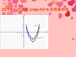 《2213_二次函数y=ax2+k图象和性质1》课件