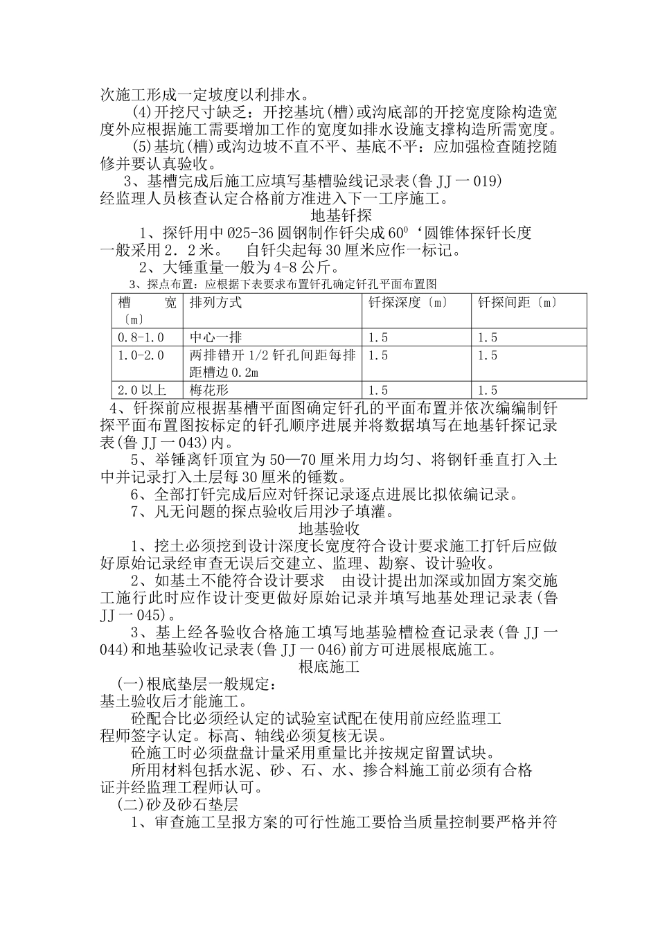 肥城凤山城小区1#2#楼工程监理实施细则_第3页