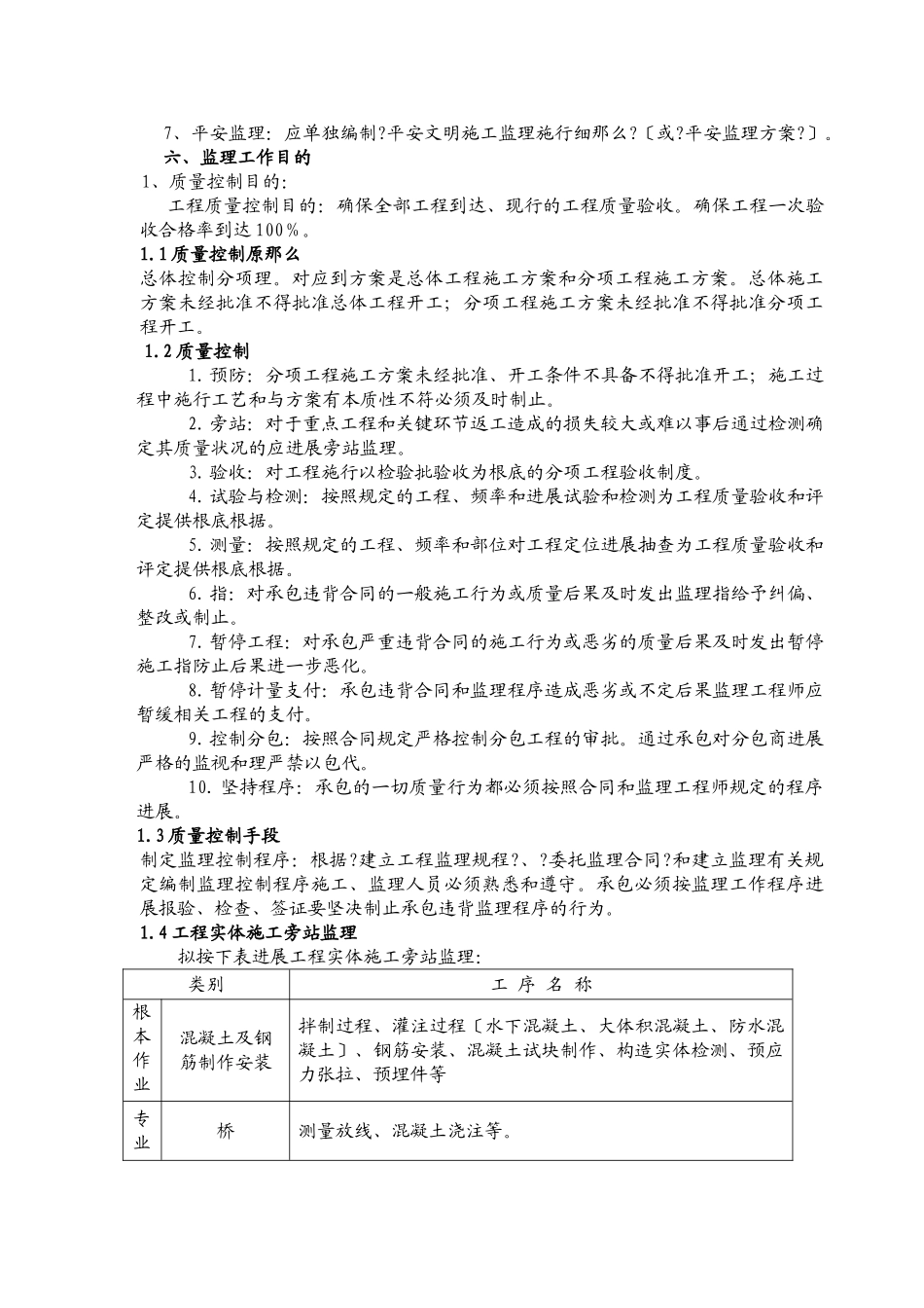 文海苑住宅小区监理规划_第3页