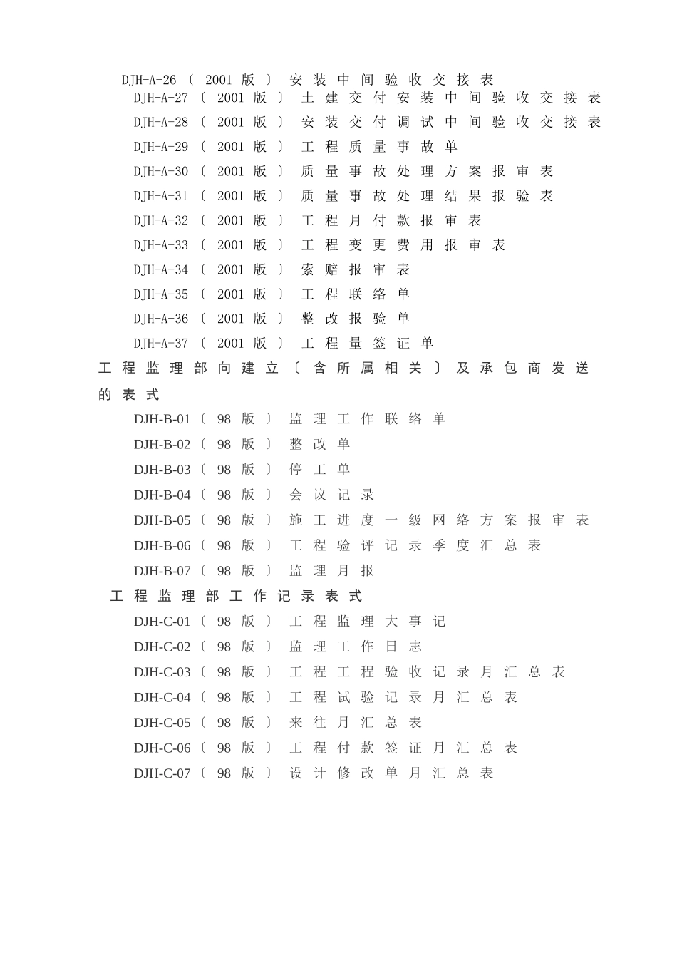 电力工程建设项目监理典型表式_第3页