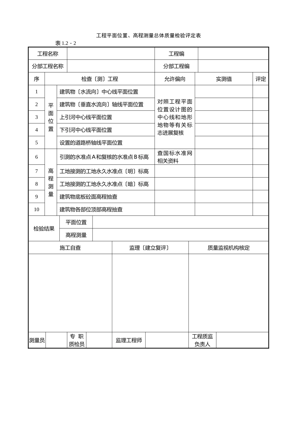 土地整理施工及监理全套表格_第2页