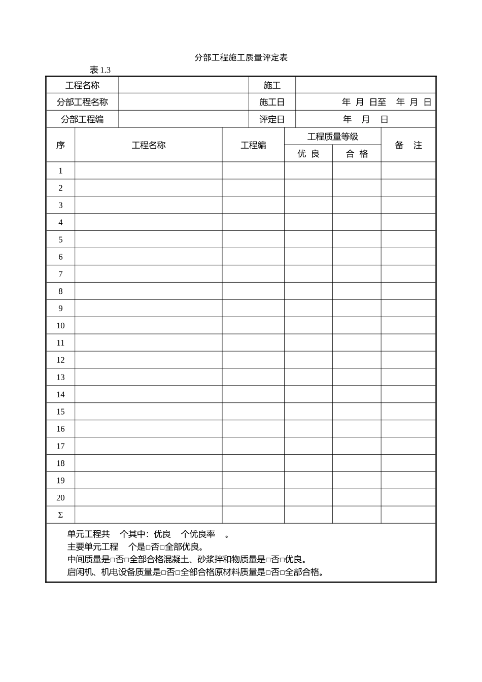 土地整理施工及监理全套表格_第3页