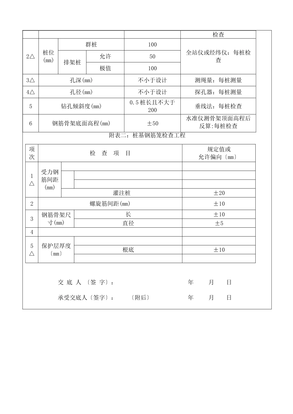 人工挖孔桩基础技术交底记录表_第2页