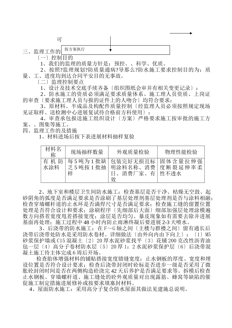 防水工程监理实施细则_第3页
