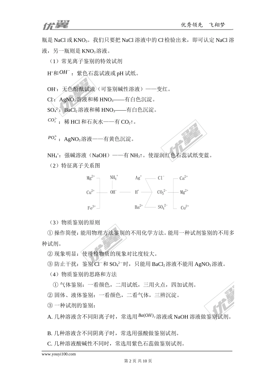 知识总结：初中化学常见的几种题型总结_第2页