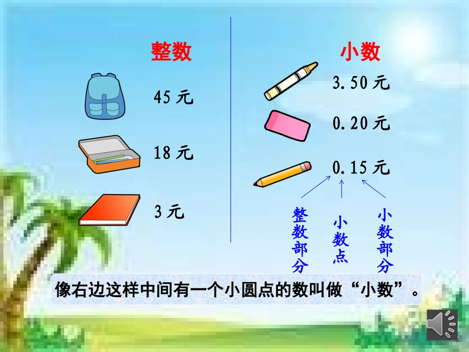 《小数的初步认识》PPT_第2页