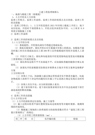 土建工程监理细则aaa