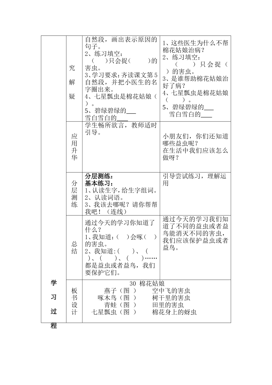 棉花姑娘教学设计_第2页