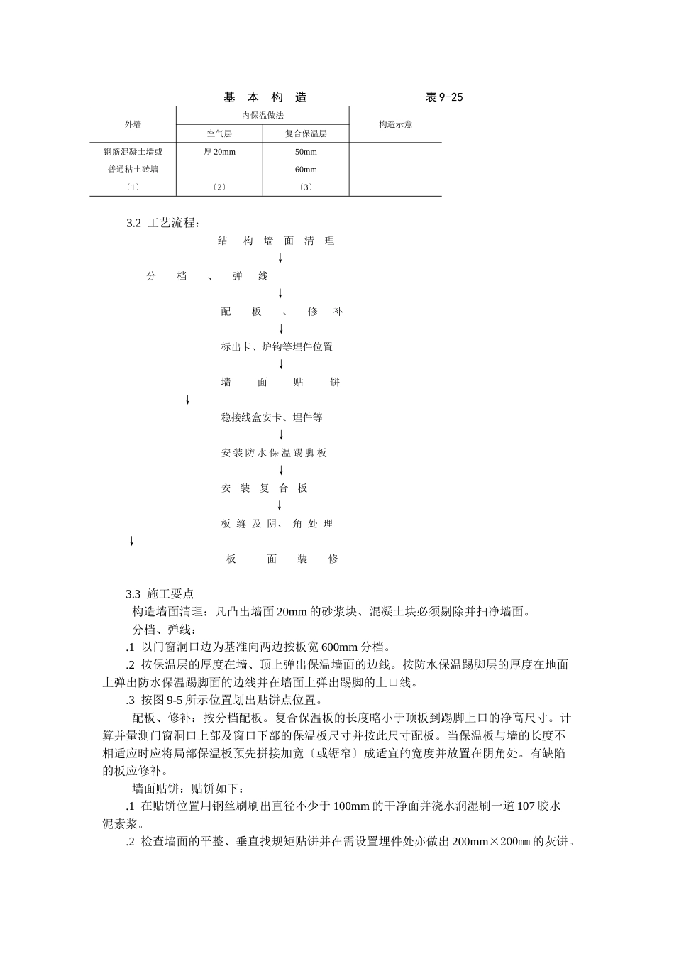 增强石膏聚苯复合板外墙内保温施工工艺标准_第2页