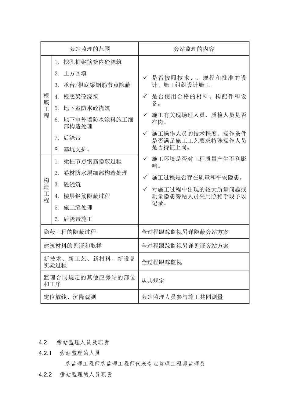 云南大学呈贡校区一期工程综合教学楼监理旁站实施细则_第3页