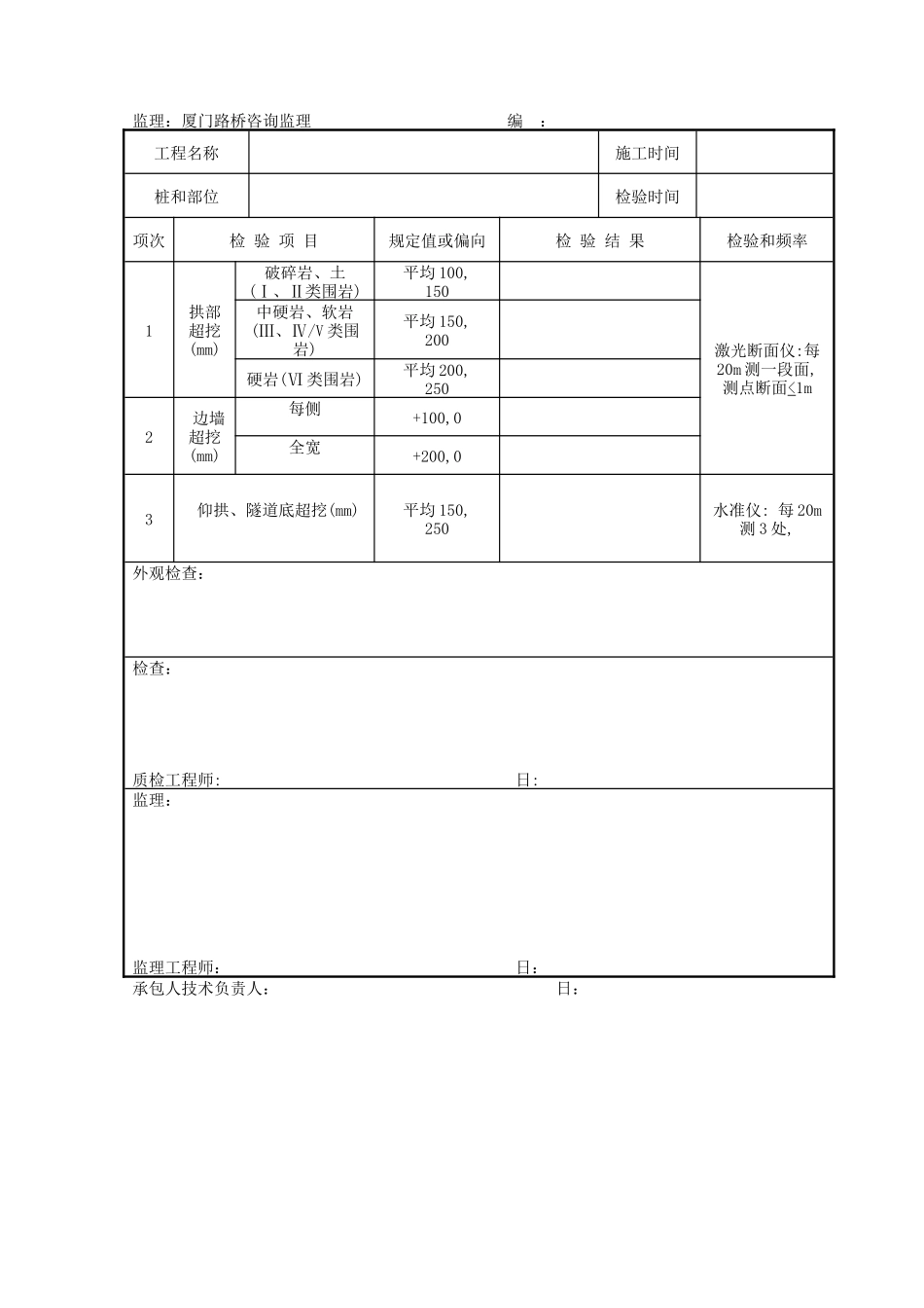 开挖支护工程-空表格_第2页
