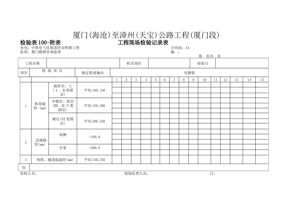 开挖支护工程-空表格_第3页
