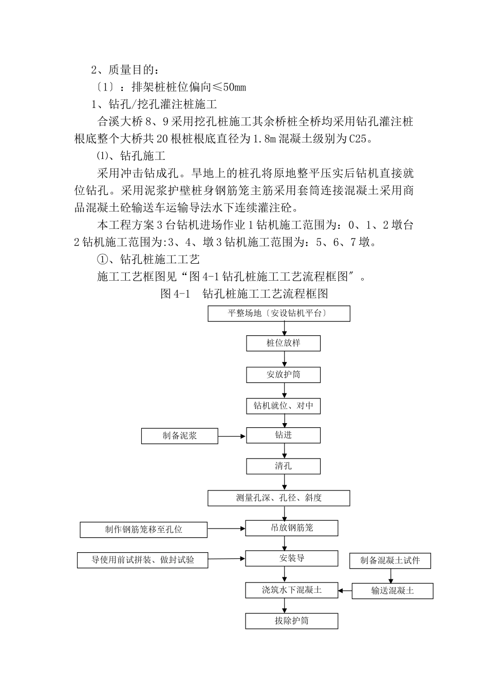 大桥钻孔桩技术交底_第2页