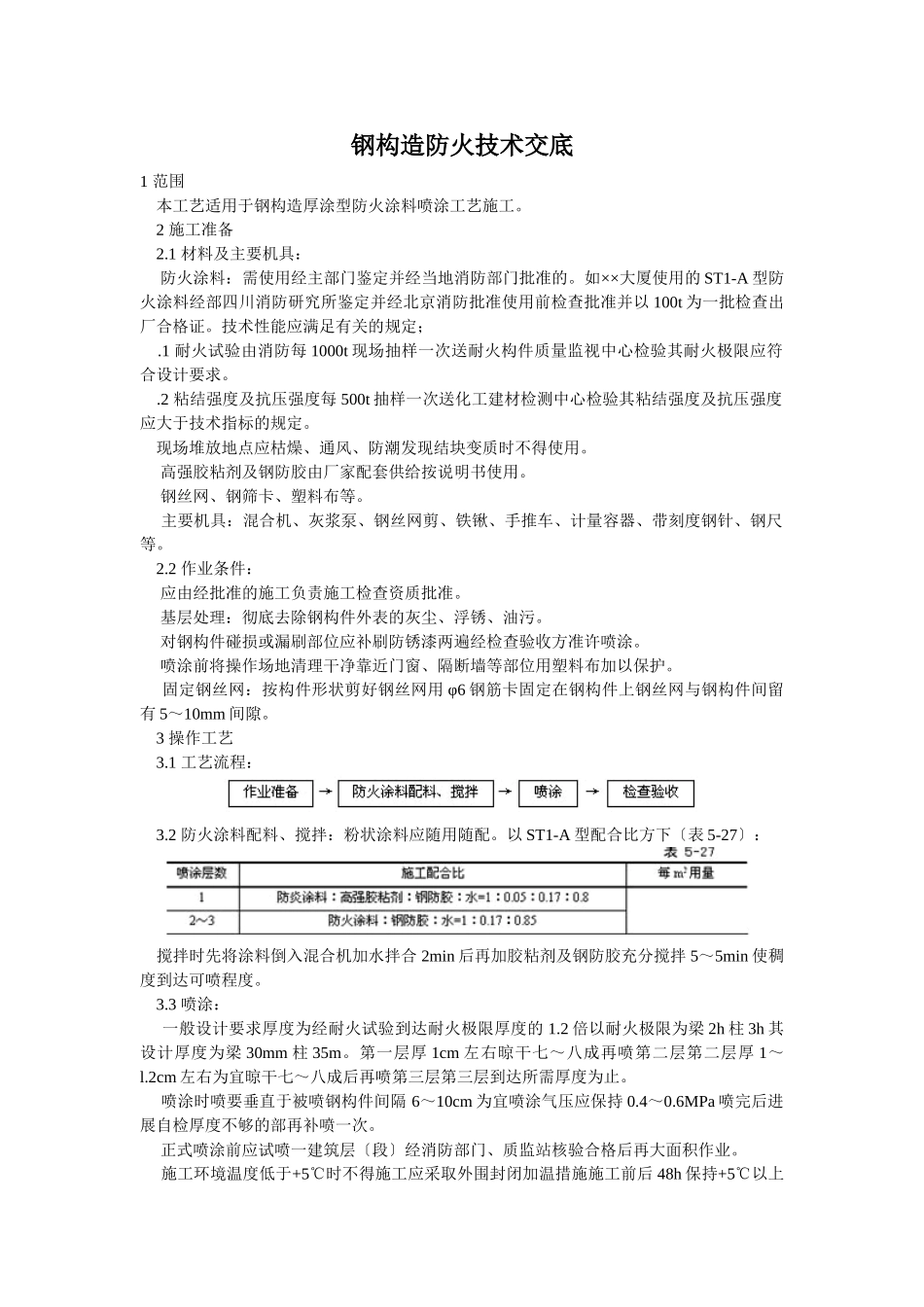 钢结构防火技术交底_第1页