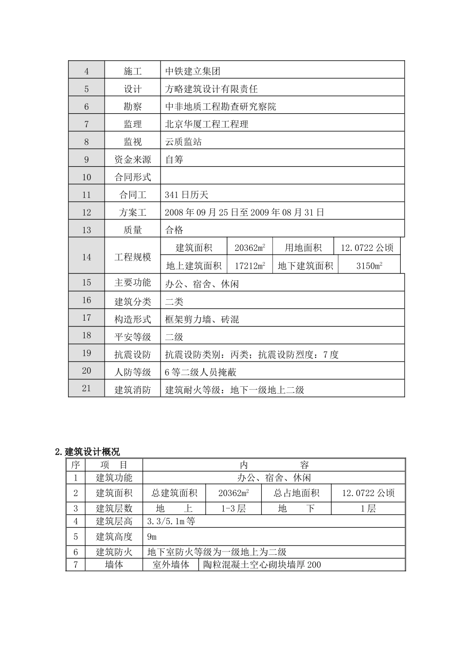 教育部考试中心命题业务基地工程监理实施细则（土建）_第3页