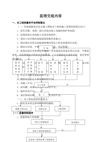 寿光市新兴东街改造工程监理交底内容