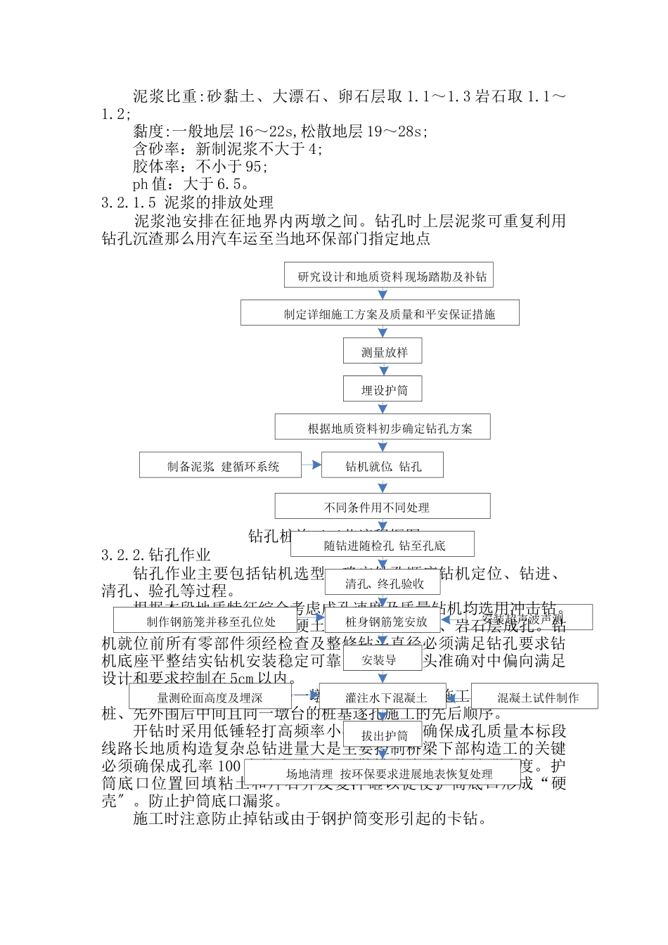 特大桥冲击钻灌注桩安全技术交底_第2页