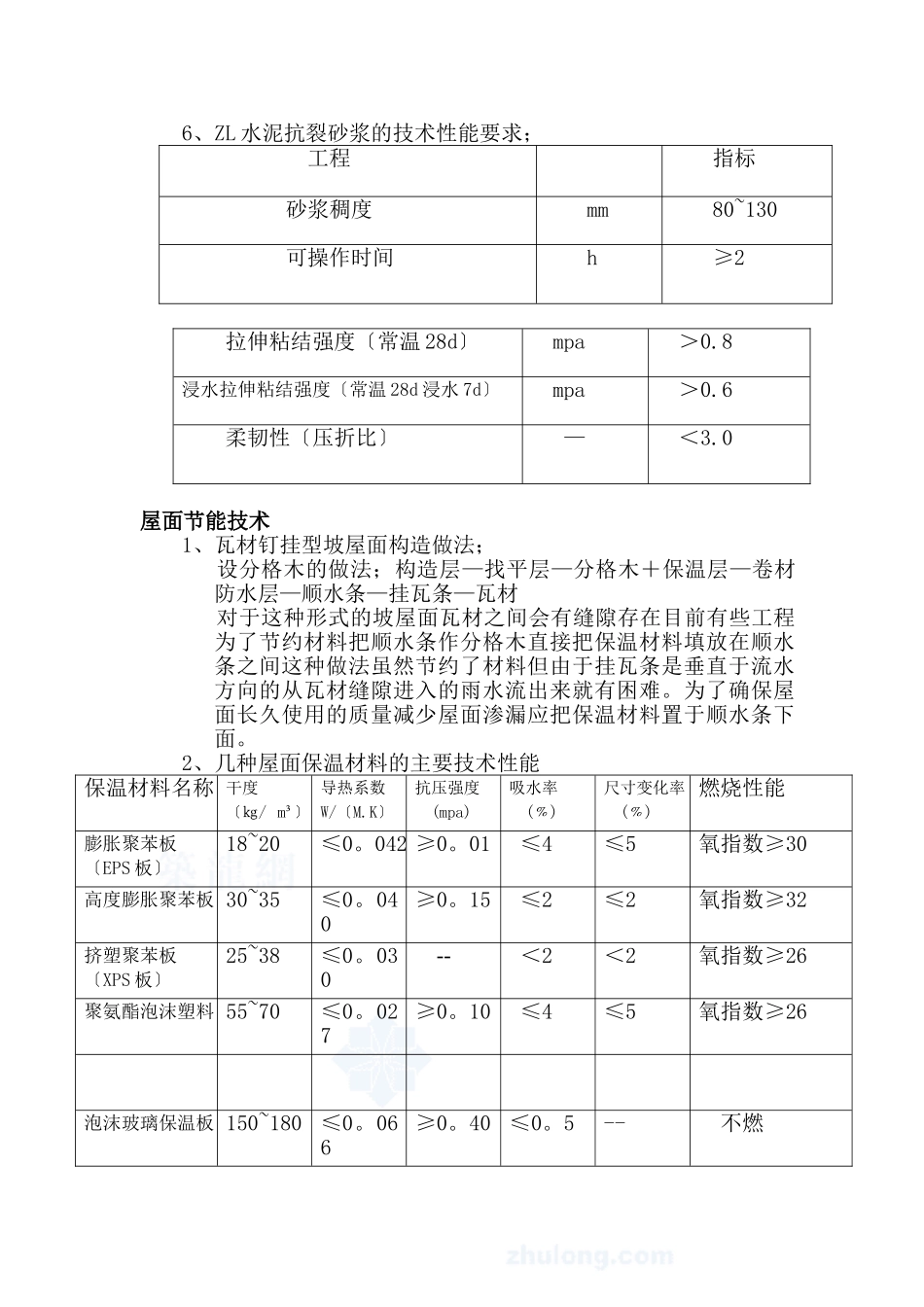 美岸栖庭（一期）住宅工程监理实施细则_第3页