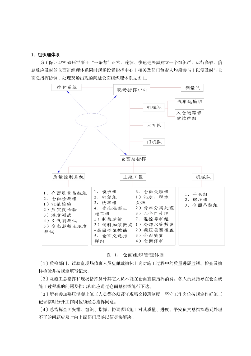 碾压混凝土施工技术交底_第2页